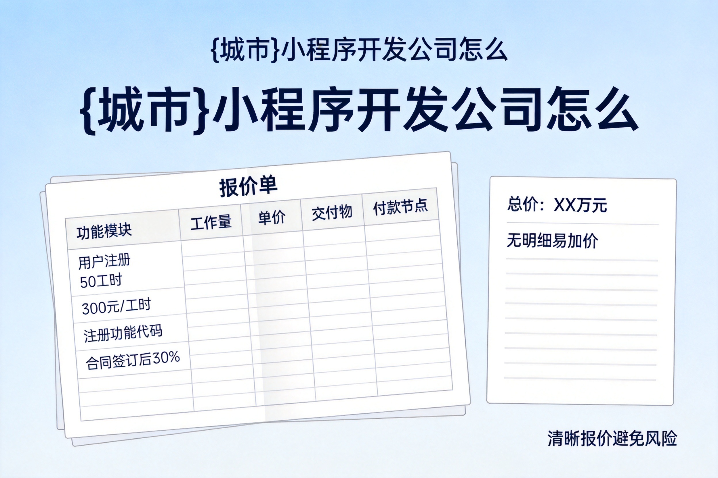 保定小程序开发公司怎么