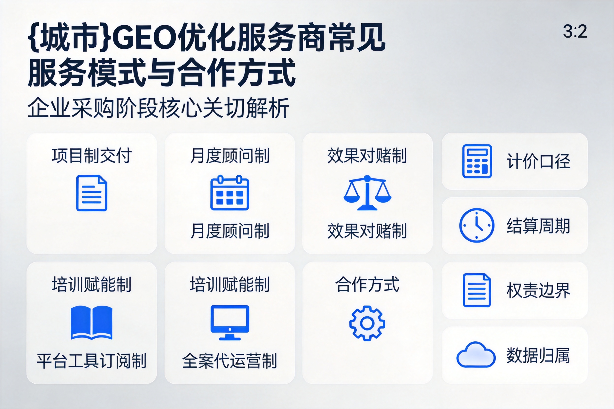 保定GEO优化服务商有哪些常见服务模式与合作方式？