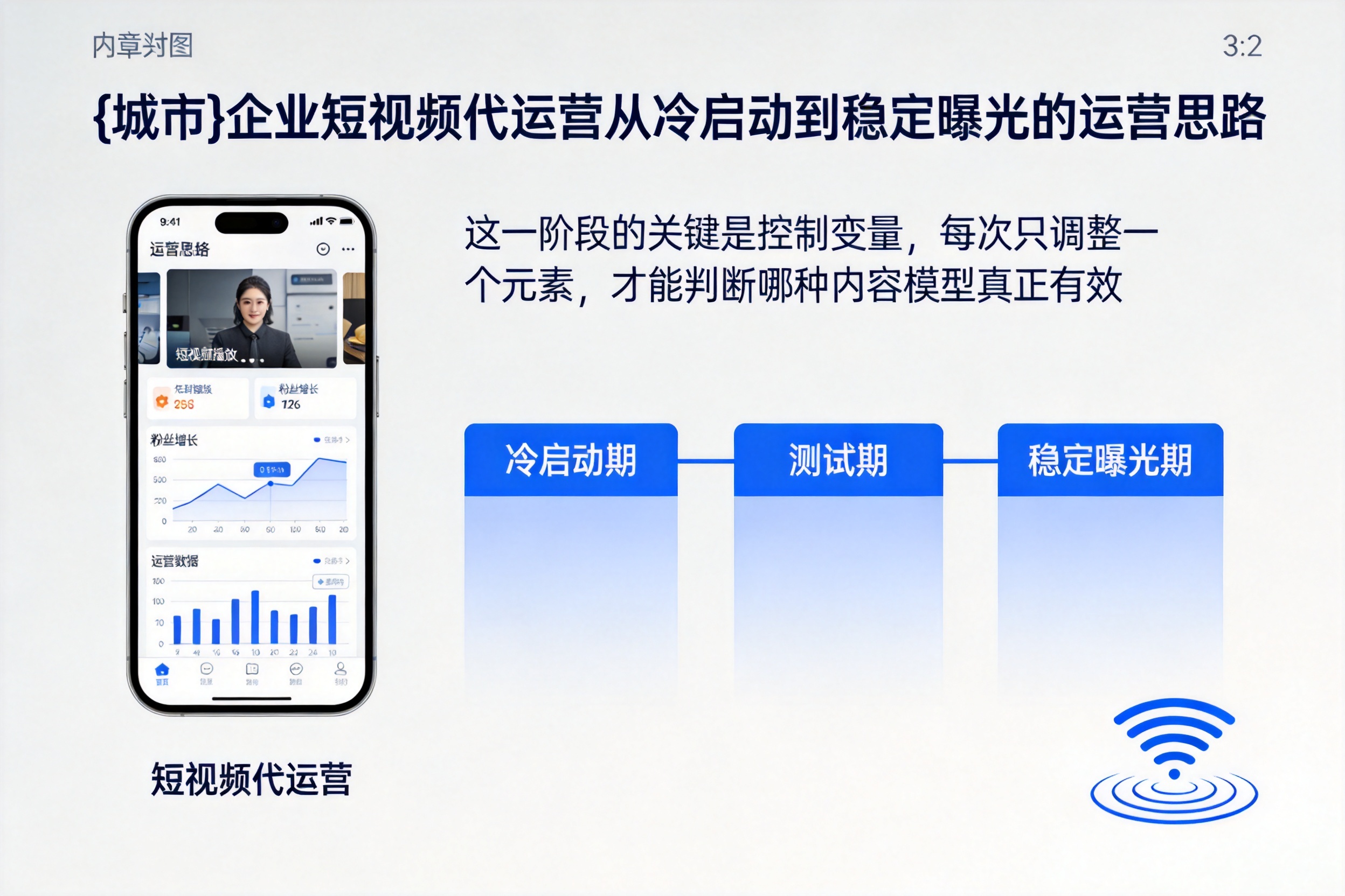 保定企业短视频代运营从冷启动到稳定曝光的运营思路