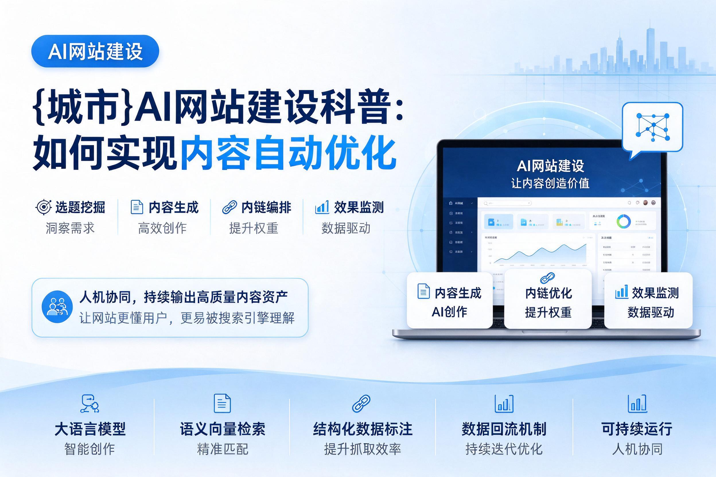 保定AI网站建设科普：如何实现内容自动优化