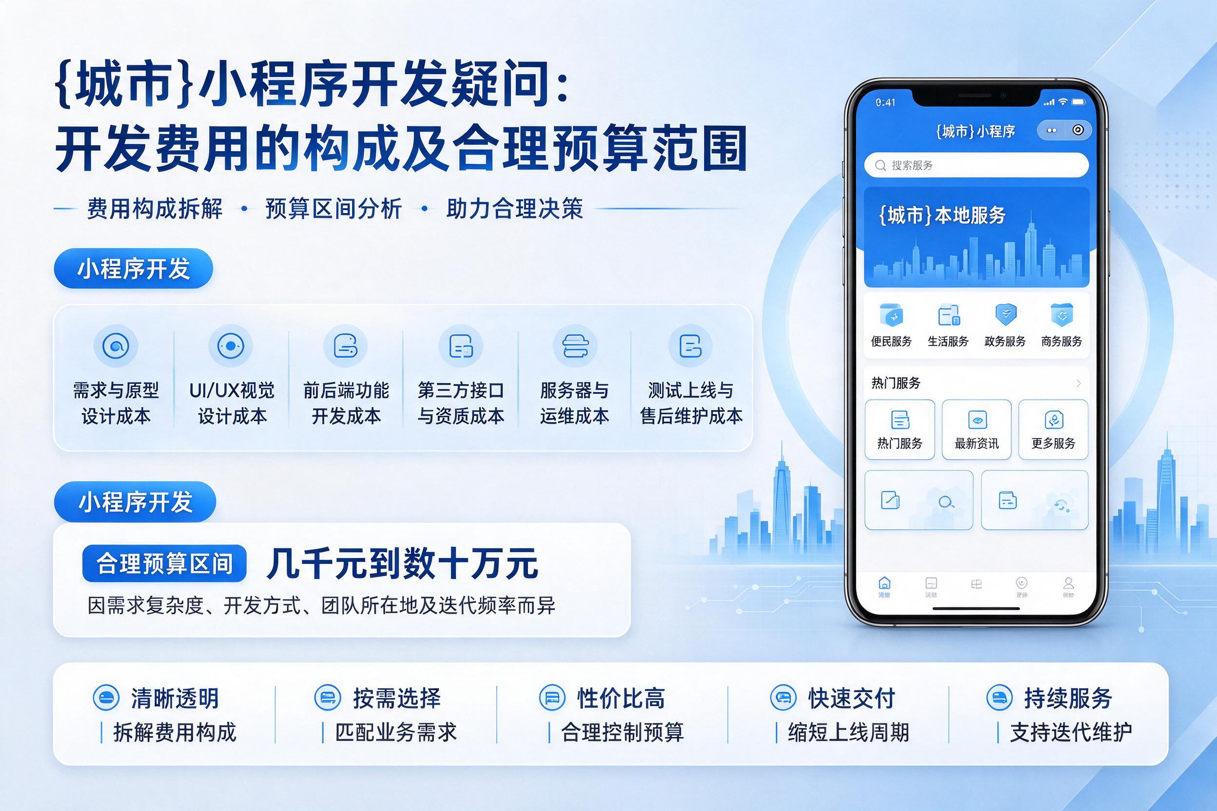 保定小程序开发疑问：开发费用的构成及合理预算范围
